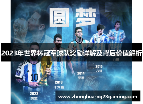 2023年世界杯冠军球队奖励详解及背后价值解析 2023年世界杯冠军球队奖励详解及背后价值解析
