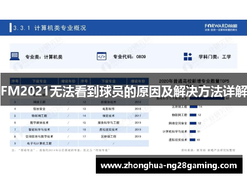 FM2021无法看到球员的原因及解决方法详解