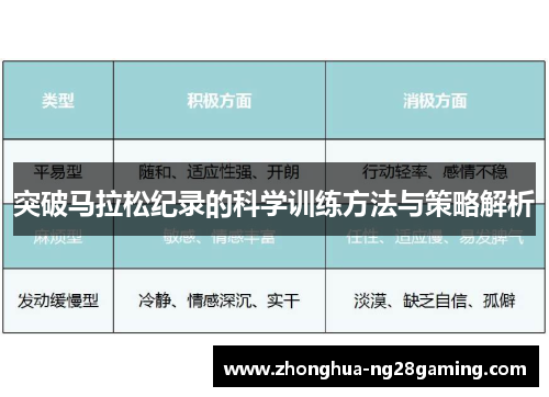 突破马拉松纪录的科学训练方法与策略解析