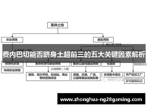 费内巴切能否跻身土超前三的五大关键因素解析