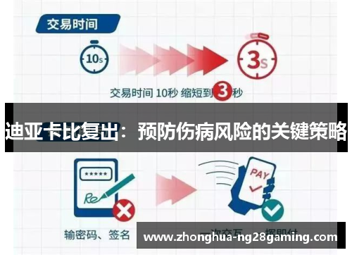 迪亚卡比复出：预防伤病风险的关键策略
