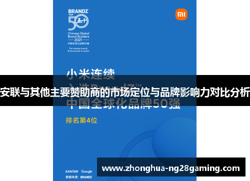 安联与其他主要赞助商的市场定位与品牌影响力对比分析 安联与其他主要赞助商的市场定位与品牌影响力对比分析