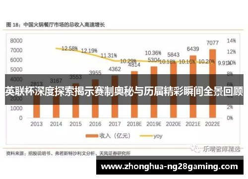 英联杯深度探索揭示赛制奥秘与历届精彩瞬间全景回顾
