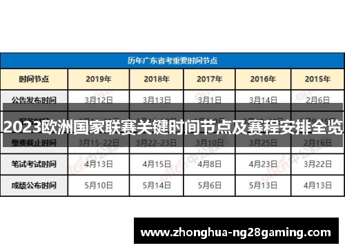 2023欧洲国家联赛关键时间节点及赛程安排全览