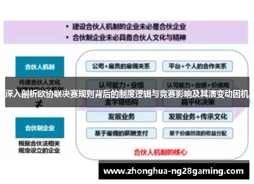 深入剖析欧协联决赛规则背后的制度逻辑与竞赛影响及其演变动因机