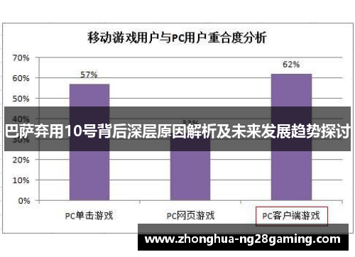 巴萨弃用10号背后深层原因解析及未来发展趋势探讨 巴萨弃用10号背后深层原因解析及未来发展趋势探讨