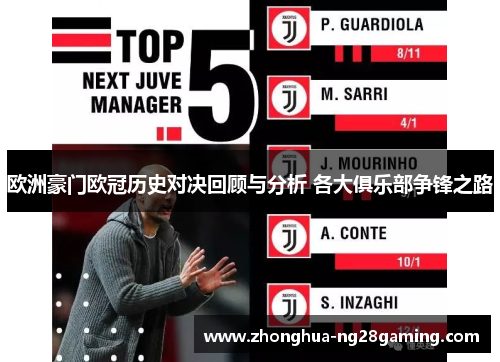 欧洲豪门欧冠历史对决回顾与分析 各大俱乐部争锋之路