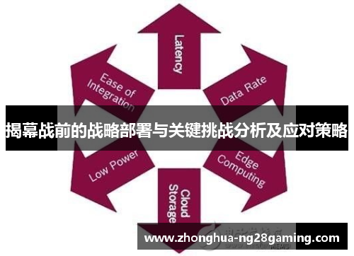 揭幕战前的战略部署与关键挑战分析及应对策略 揭幕战前的战略部署与关键挑战分析及应对策略