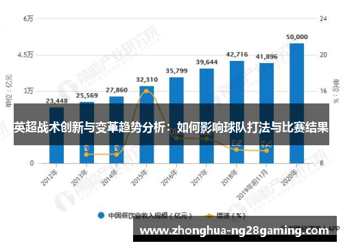 英超战术创新与变革趋势分析：如何影响球队打法与比赛结果