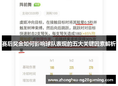 赛后奖金如何影响球队表现的五大关键因素解析 赛后奖金如何影响球队表现的五大关键因素解析