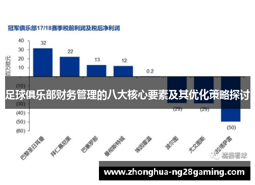 足球俱乐部财务管理的八大核心要素及其优化策略探讨 足球俱乐部财务管理的八大核心要素及其优化策略探讨